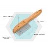 Peigne Bambou Truelove Massage - TLK-22131