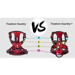 Harnais pour chien Truelove Country + Special Edition - TLH5653